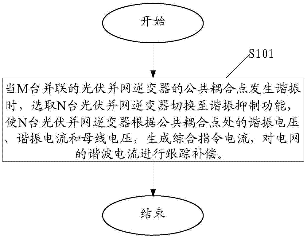 “开云赛事”中国“千年”汉奸史(图3) 开云赛事
